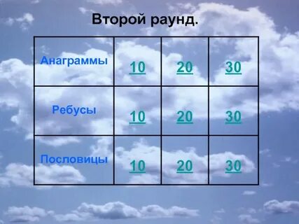 Своя игра 2