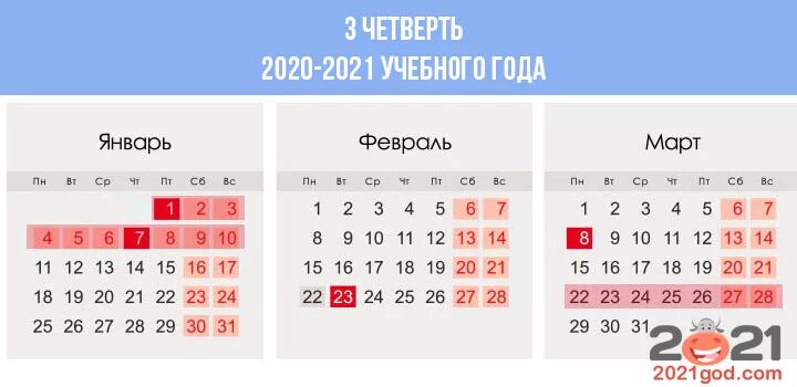 Сколько дней до весны 2024 год. Когда начинаются весенние каникулы. Каникулы весной у школьников. Весенние каникулы 2021. Каникулы март.