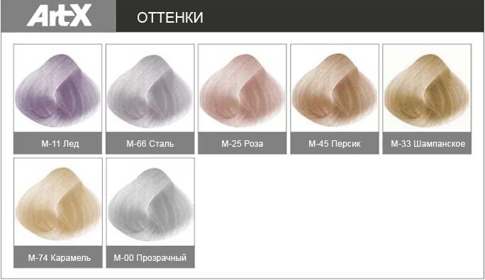 Купить MAXIMA HAIR COLOR PLEX Краска для волос 100 мл. Артикул MX PLEX VC в Симф