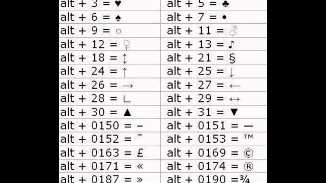 Id alt. Знаки на клавиатуре. Как поставить символ. Красивые символы для ников. Как поставить сердечко на клавиатуре.