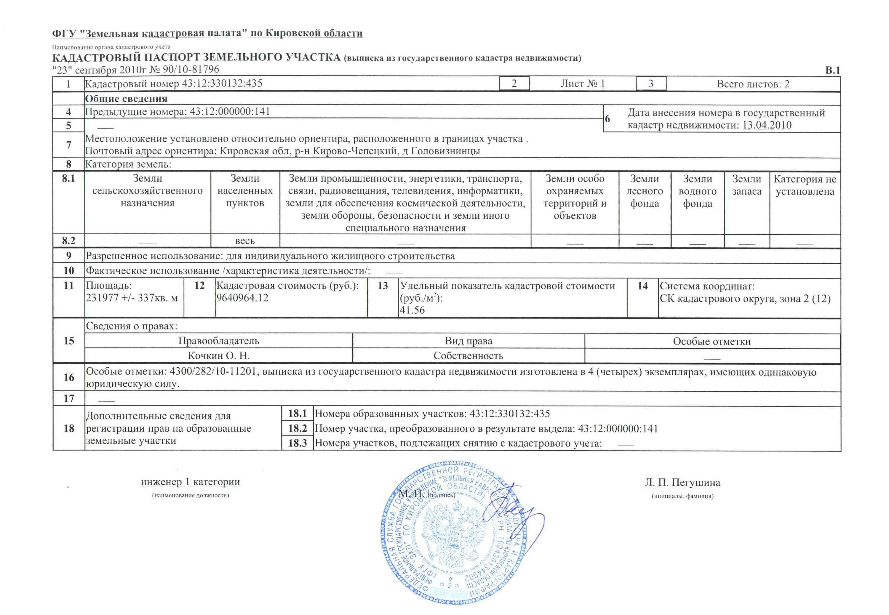 Правообладатель земельного участка. Выписка из кадастровой палаты.