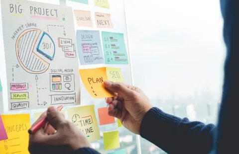 Marketing projects