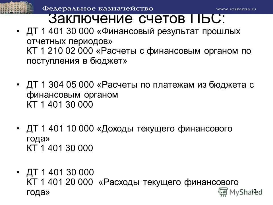 Органы организующие исполнение бюджета. Заключение счетов бюджетного учета. Заключение счетов бюджетного учета. Критерии актива в бюджетном учете. Органы организующие исполнение бюджета.