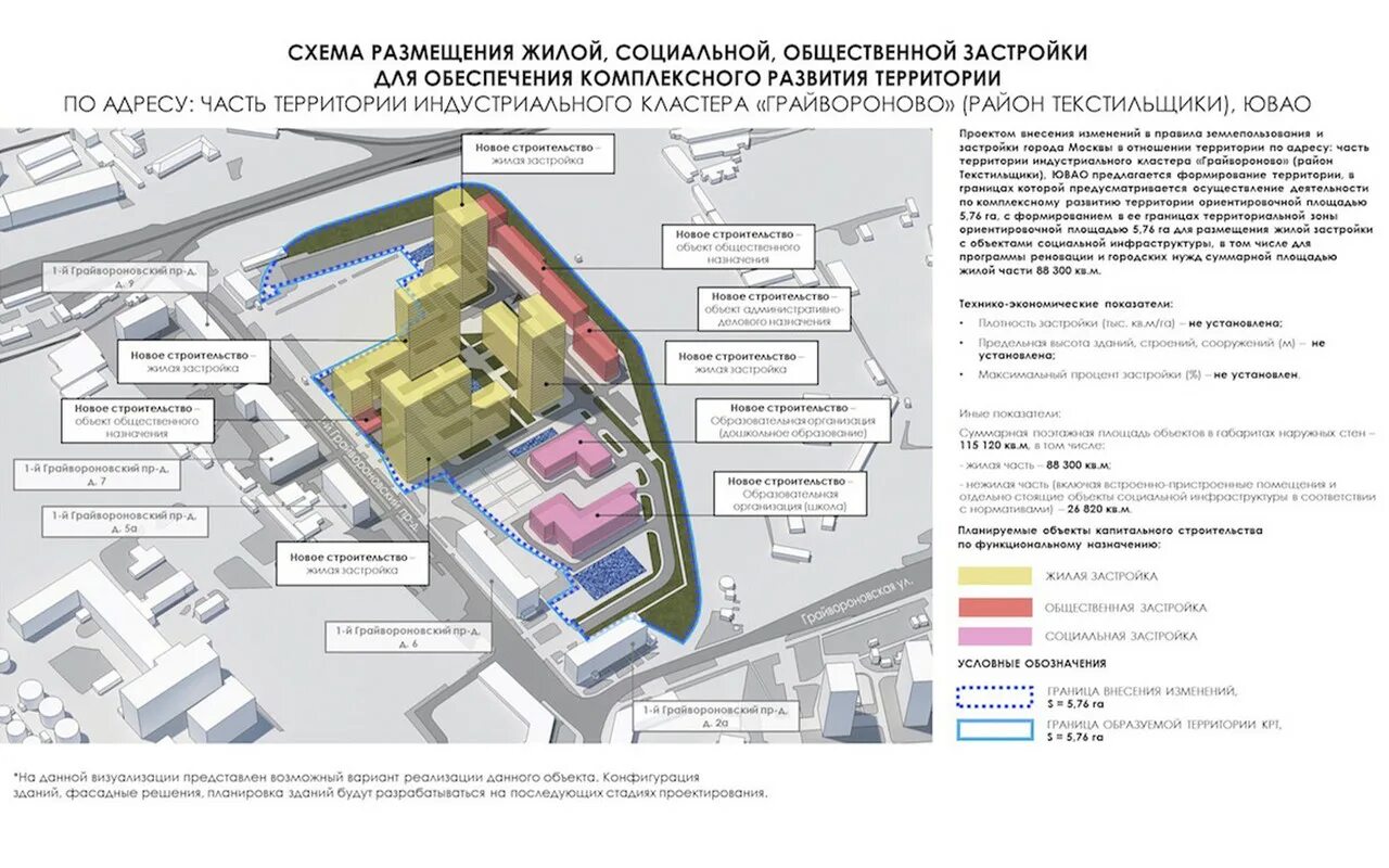 Машиноместа по реновации в москве. План застройки Грайвороново Москва. Промзона Грайвороново план застройки. Промзона Грайвороново застройка. Промзона Грайвороново застройка промзоны.