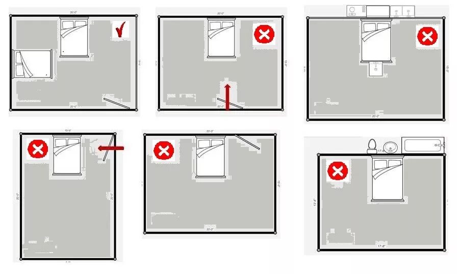 Расположение кровати относительно окна. Расположение кровати по фен шуй. Правильное размещение кровати в спальне. Расстановка мебели по фэншую в спальне. Спать ногами к двери примета