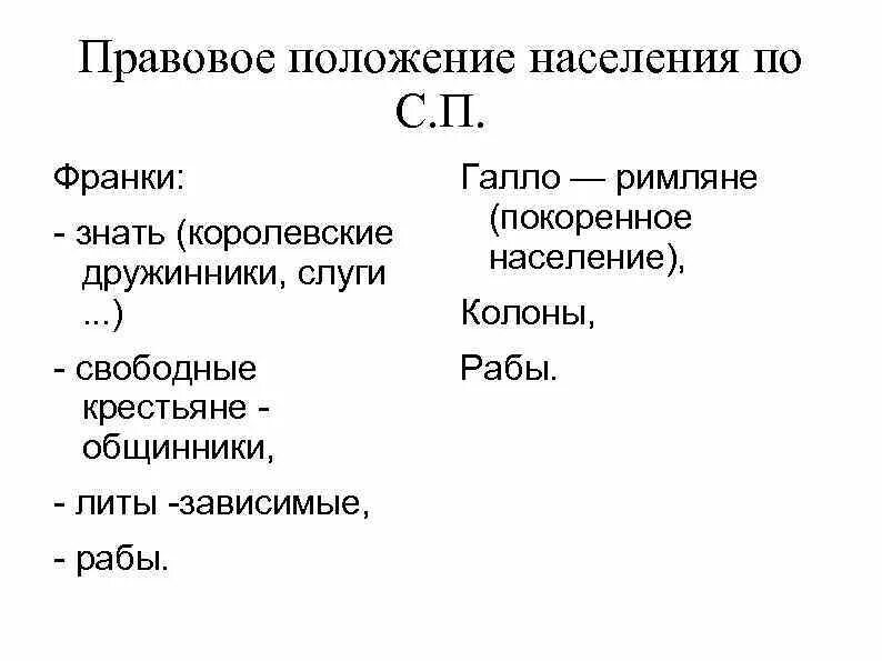 Салическая правда правовое положение населения. Правовое положение населения франков. Структура Салической правды франков. Правовое положение населения по Салической правде.