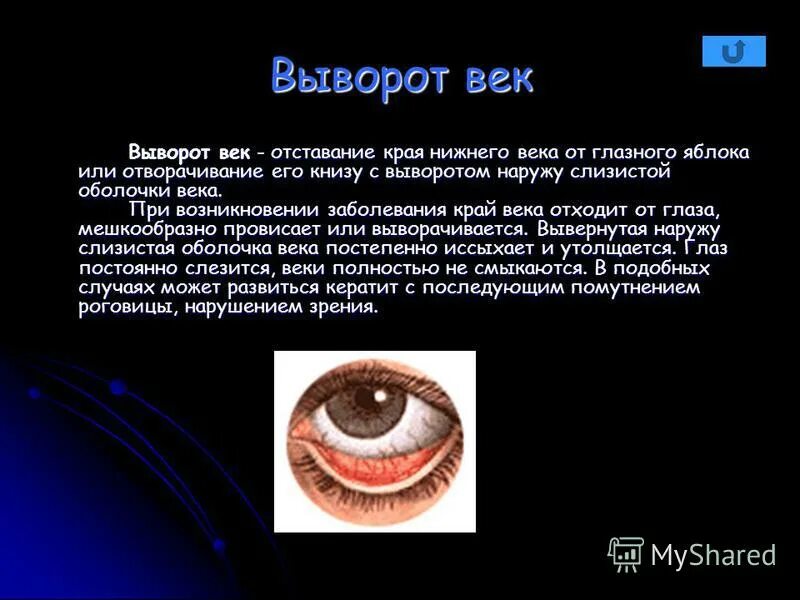 Как вывернуть веко