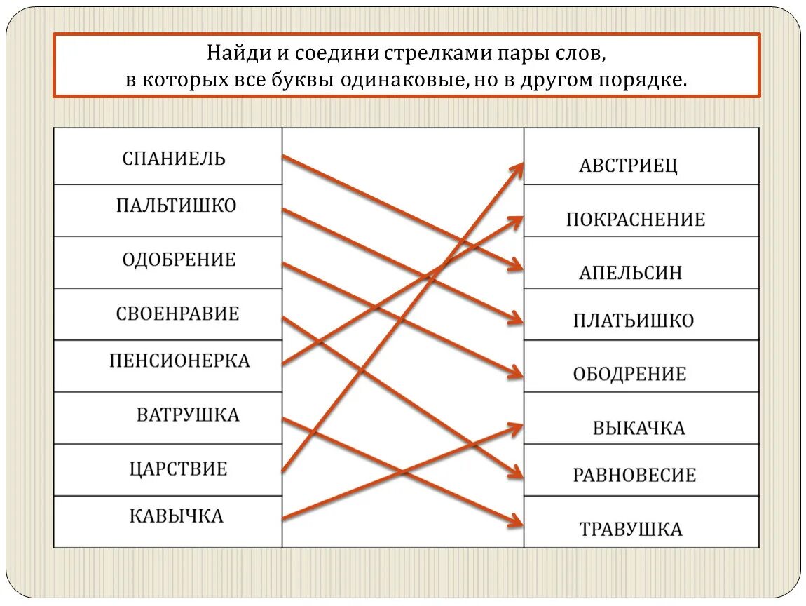 Стрелок найти слова