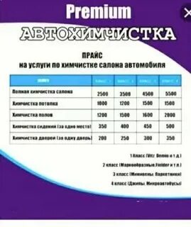 Тарифы бердск