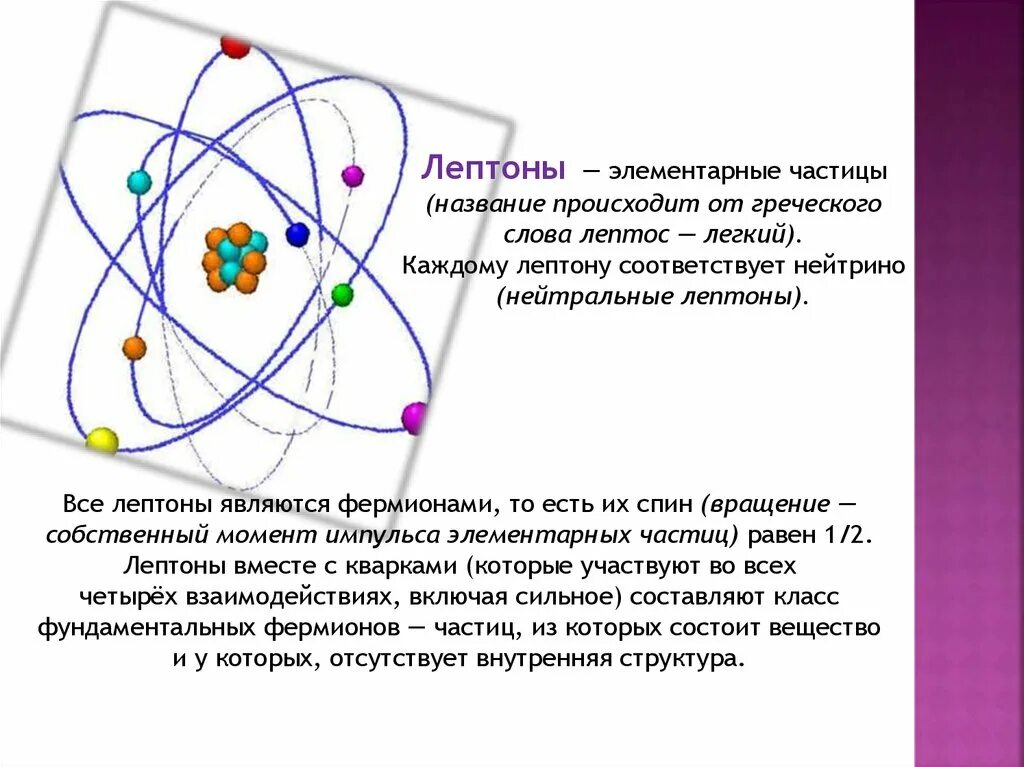 Элементарные частицы. Лептоны это элементарные частицы. Элементарные частицы презентация. Лептоны адроны кварки. Форма элементарных частиц