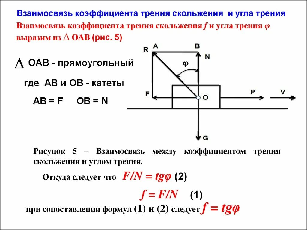 Коэффициент трения скольжения физика. Коэффициент трения скольжения. Коэффициент трение скольжения. Коэффициент трения скольжения Размерность. Как найти коэффициент трения скольжения.