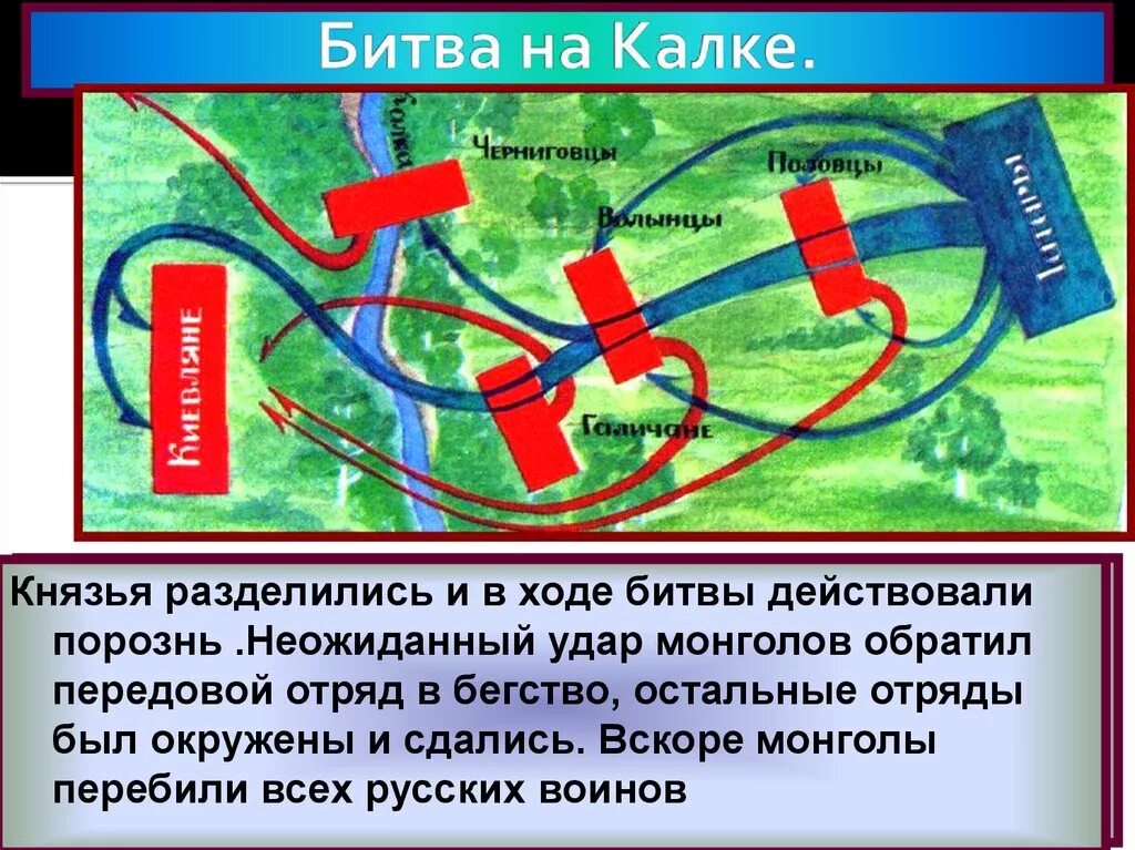 Битва на реке калке 6 класс история. Битва на реке Калке 1223. Схема битвы на реке Калке. Битва на реке Калка 1223 год. Сражение на Калке карта.