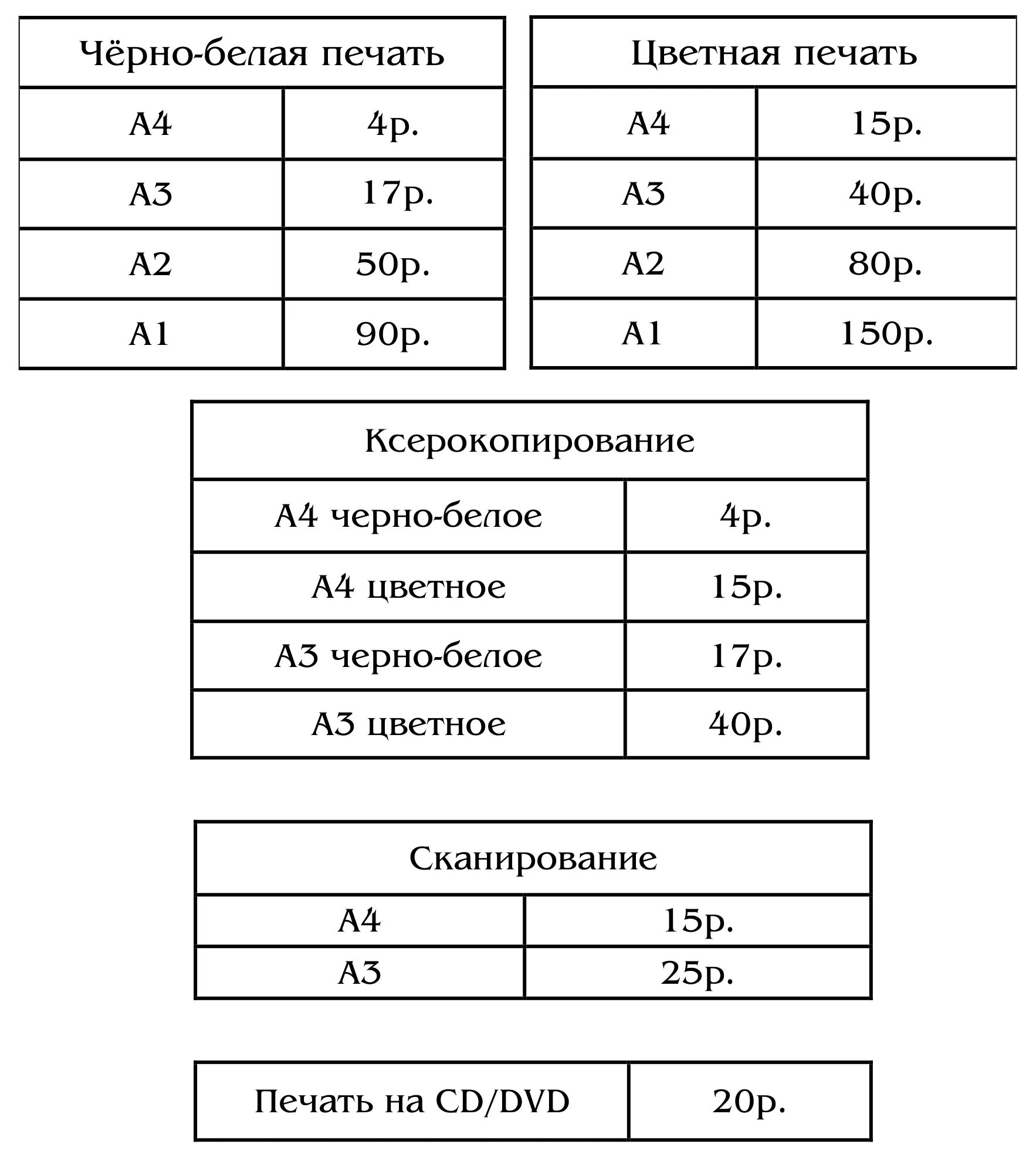 Стоимость ксерокопии 1 листа а4. Стоимость печати одного листа. Стоимость копирования 1 листа а4. Стоимость одного распечатанного листа. Сколько стоит один лист а4