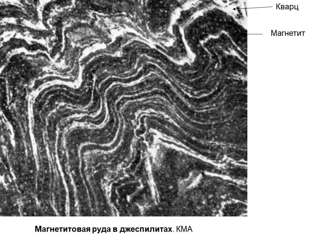 Железистый кварцит КМА. Плойчатая текстура метаморфических пород. Плойчатая структура. Типы текстур руд.