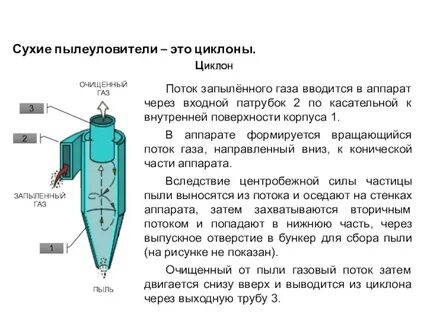 Определение понятия циклон