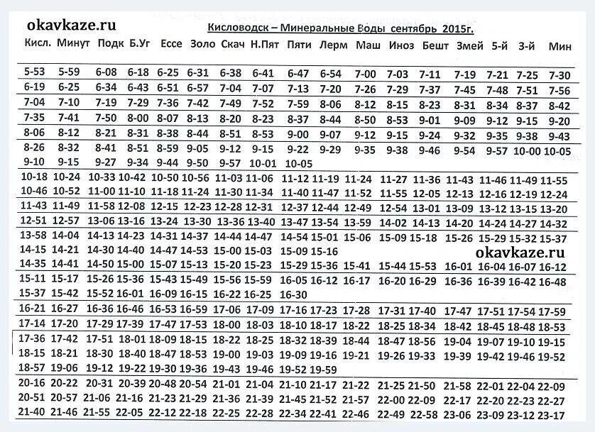 Расписание маршруток пятигорск нальчик. Расписание электричек Кисловодск Минеральные воды Кисловодск. Кисловодск Минеральные воды Минеральные воды Кисловодск расписание. Расписание Минеральные воды Кисловодск Ессентуки Кисловодск. Расписание электричек мин воды Кисловодск.