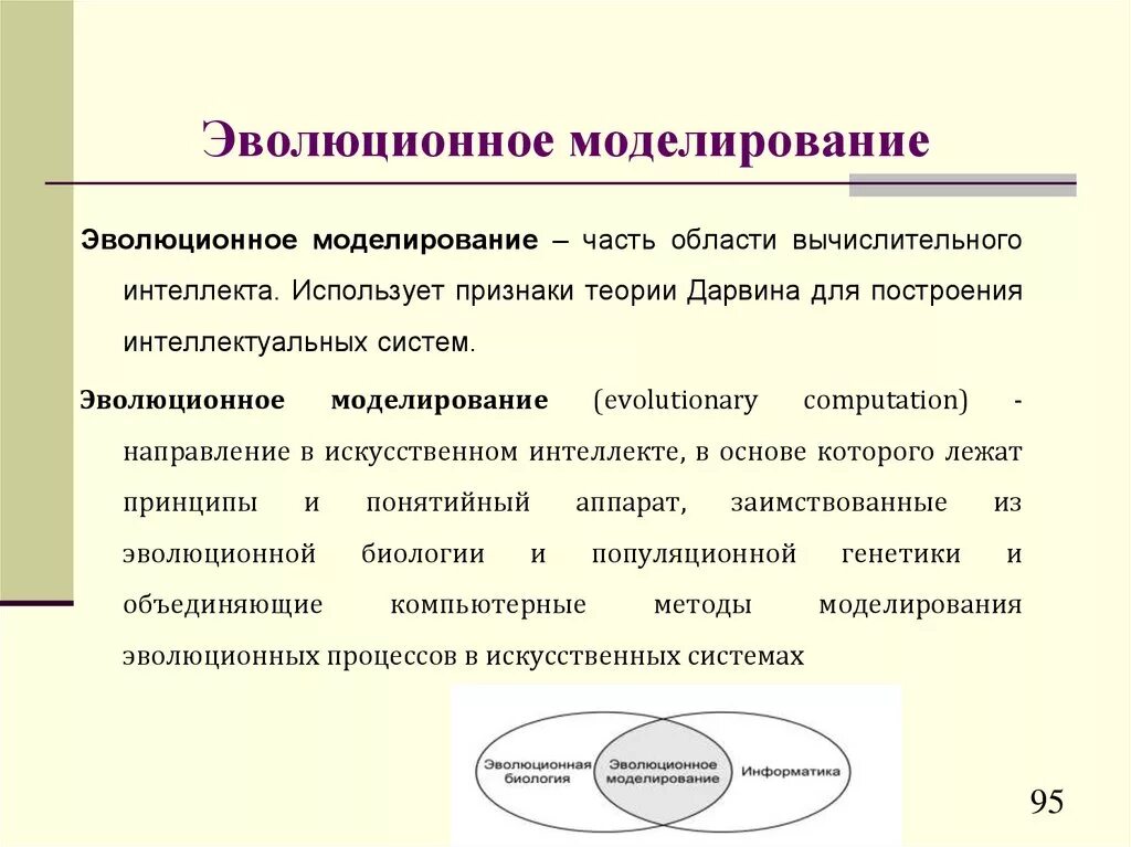 Теоретический метод моделирования