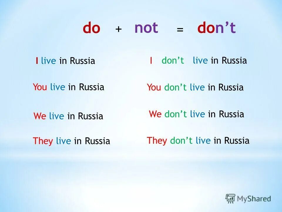 глаголы в паст симпл. правильная форма глагола live. формы глагола to live. паст симпл 2 неправильная форма глагола. образовать форму прошедшего времени в английском языке.
