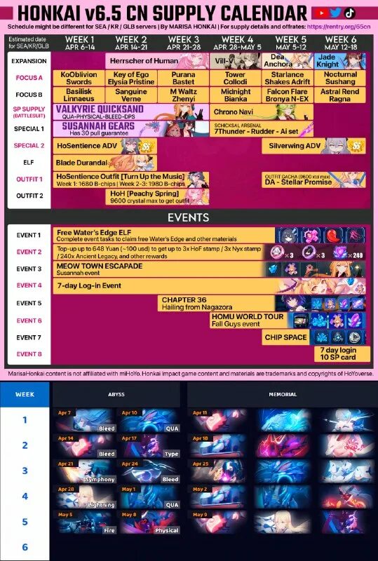 расписание баннеров хонкай стар. расписание баннеров хонкай стар. расписание баннеров. расписание баннеров хонкай импакт. расписание баннеров хонкай стар.