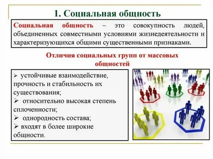 Социальная общность понятие и определение