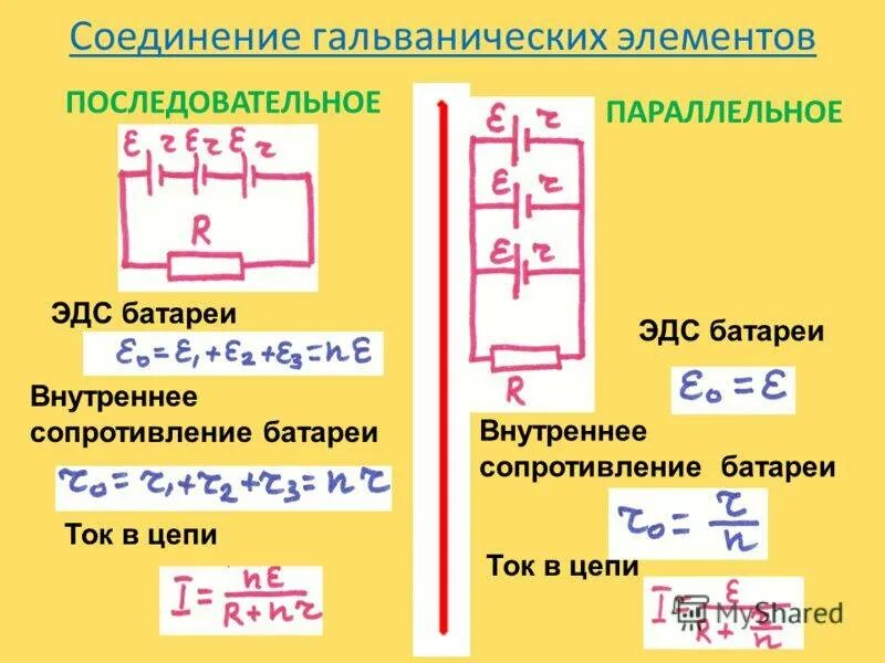 Соединение источников батареи. Параллельное соединение источников ЭДС формула. Последовательное соединение источников тока в батарею. Последовательное соединение ЭДС батареи. Формула ЭДС при последовательном соединении.