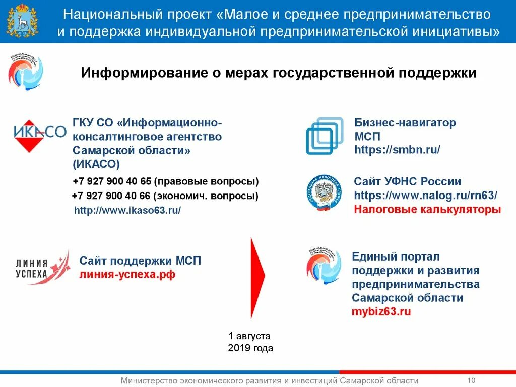 Национальный проект малый бизнес. Нацпроект Малое и среднее предпринимательство. Нацпроект проекты Малое и среднее. Нацпроект малый бизнес.