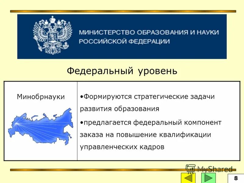 Достижения образование рф. Как формируется Минобрнауки. Задачи развития школьного образования Российской Федерации. Стратегические задачи современной гимназии. Стратегия развития образования Липецкой области.