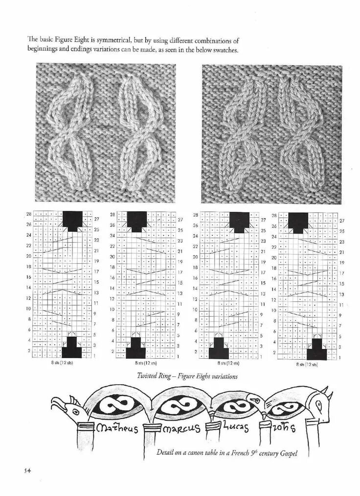 Книга "Viking Knits & Ancient Ornaments" 2014. Обсуждение на LiveInternet - Росс