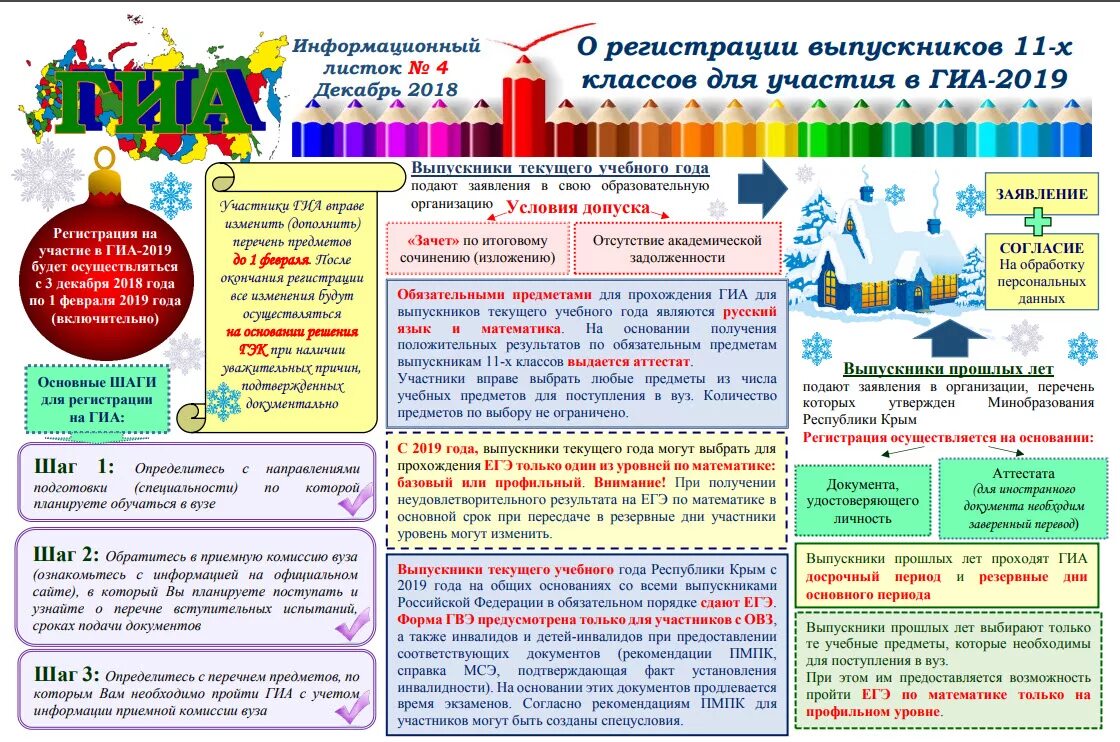 сура для сдачи экзамена. в обязательном порядке сдать. порядок сдачи денежной выручки. памятка как готовиться к экзаменам. в обязательном порядке сдать.