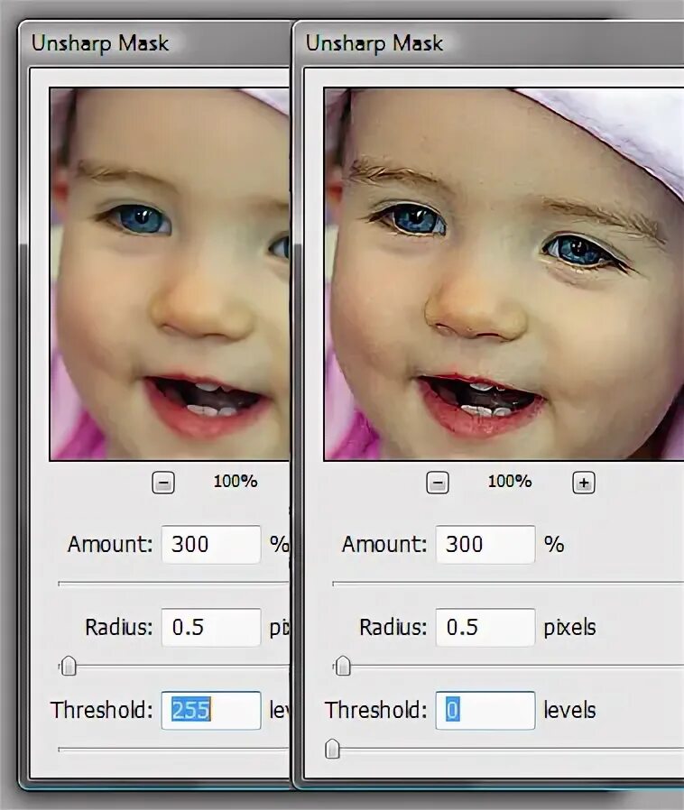 Unsharp masking. Unsharp masking