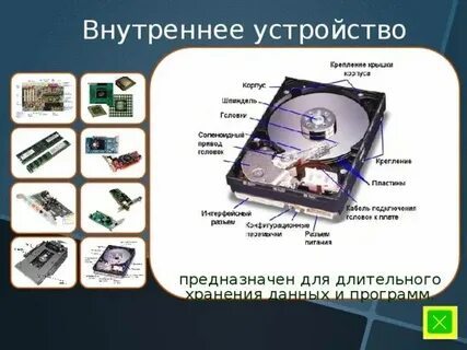 Устройство встроенных систем