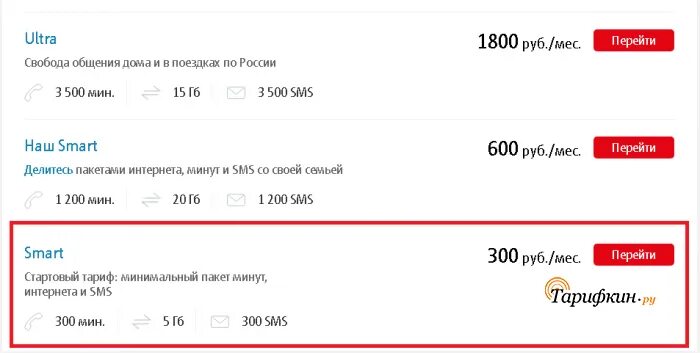 Мтс тариф smart описание тарифа. Тарифы мтс за 300 рублей. Мтс 300 рублей в месяц. Мтс 300 рублей в месяц. Мтс 300 рублей в месяц.