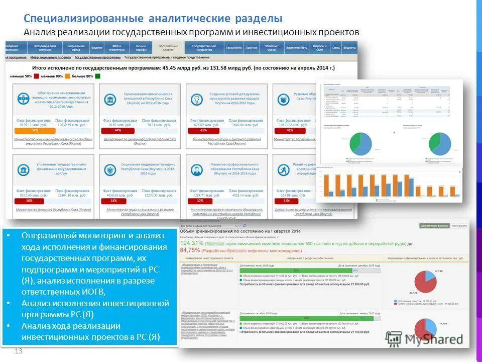 муниципальный региональный. программа энергоснабжения и повышения энергетической эффективности. анализ реализации государственной программы. нормативно правовая основа технопарков. порядок реализации государственных программ.