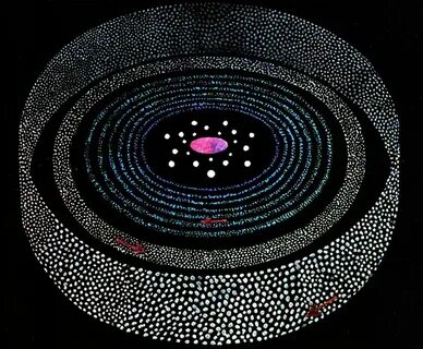 Center of the universe