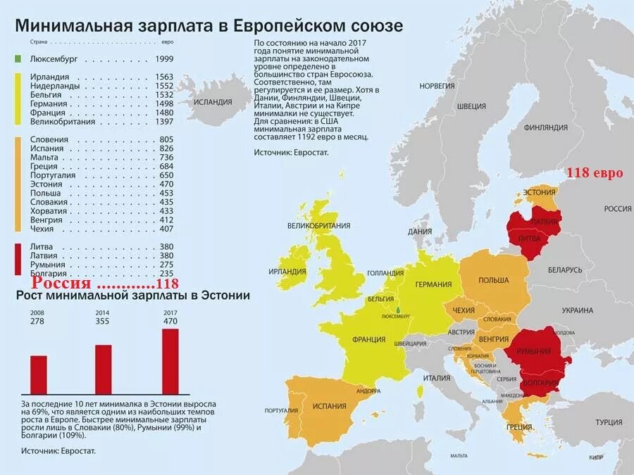 Средние зарплаты в Европе карта. Средняя зарплата в Финляндии. Страны Европы по зарплате. Средние зарплаты в Евросоюзе.