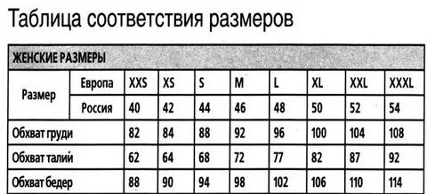 Таблица размеров буквы и цифры