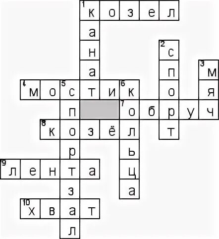 Кроссворд на тему гимнастика. Кроссворд на тему физкультура. Кроссворд по физкультуре. Кроссворд по гимнастике. Кроссворд на тему легкая атлетика с вопросами