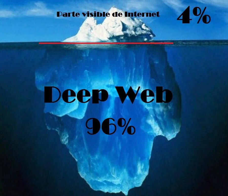Deep we. Deep web. deep web айсберг. глубокий интернет. глубина интернета айсберг.
