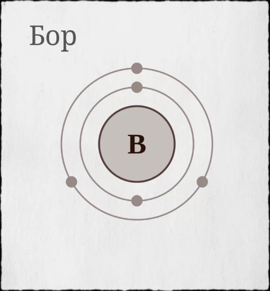 Строение Бора элемента. Атомное строение Бора. Бор химический элемент структура. Схема строения атома Бора.