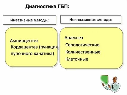 Инвазивные лечебно диагностические процедуры