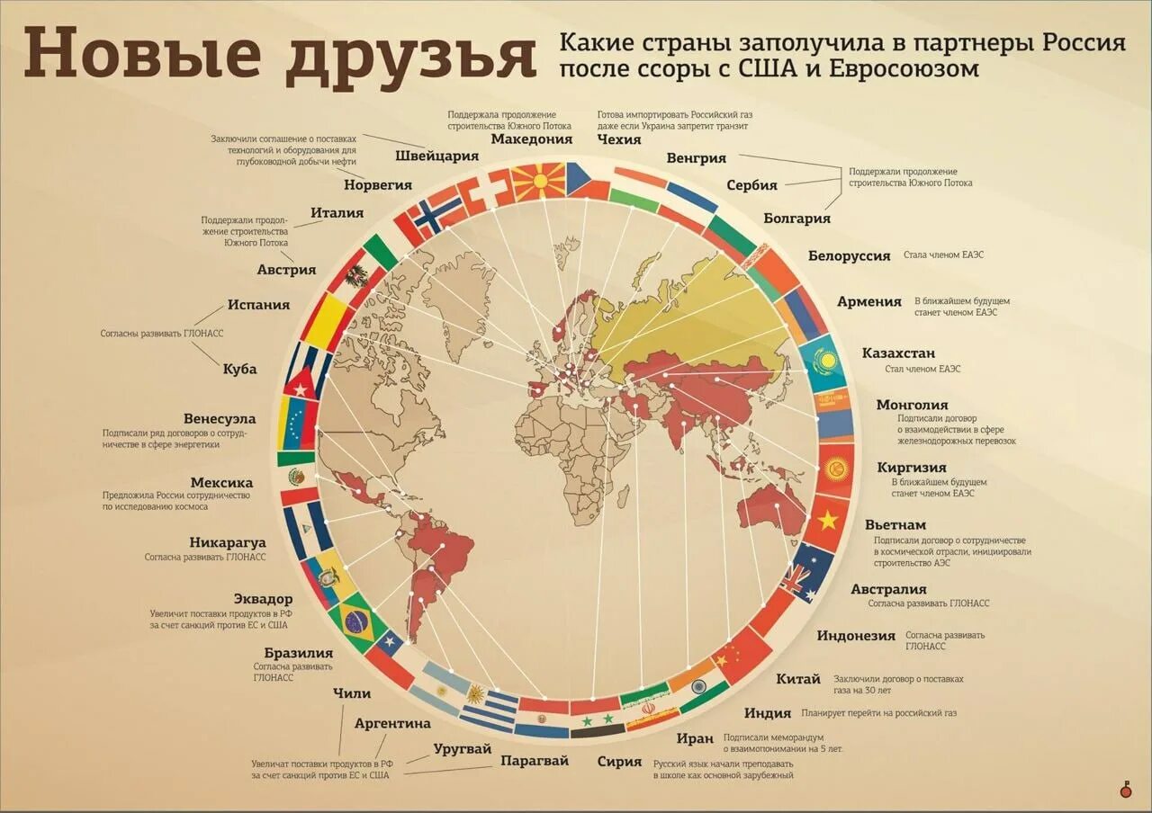 Сколько стран на земле 2024