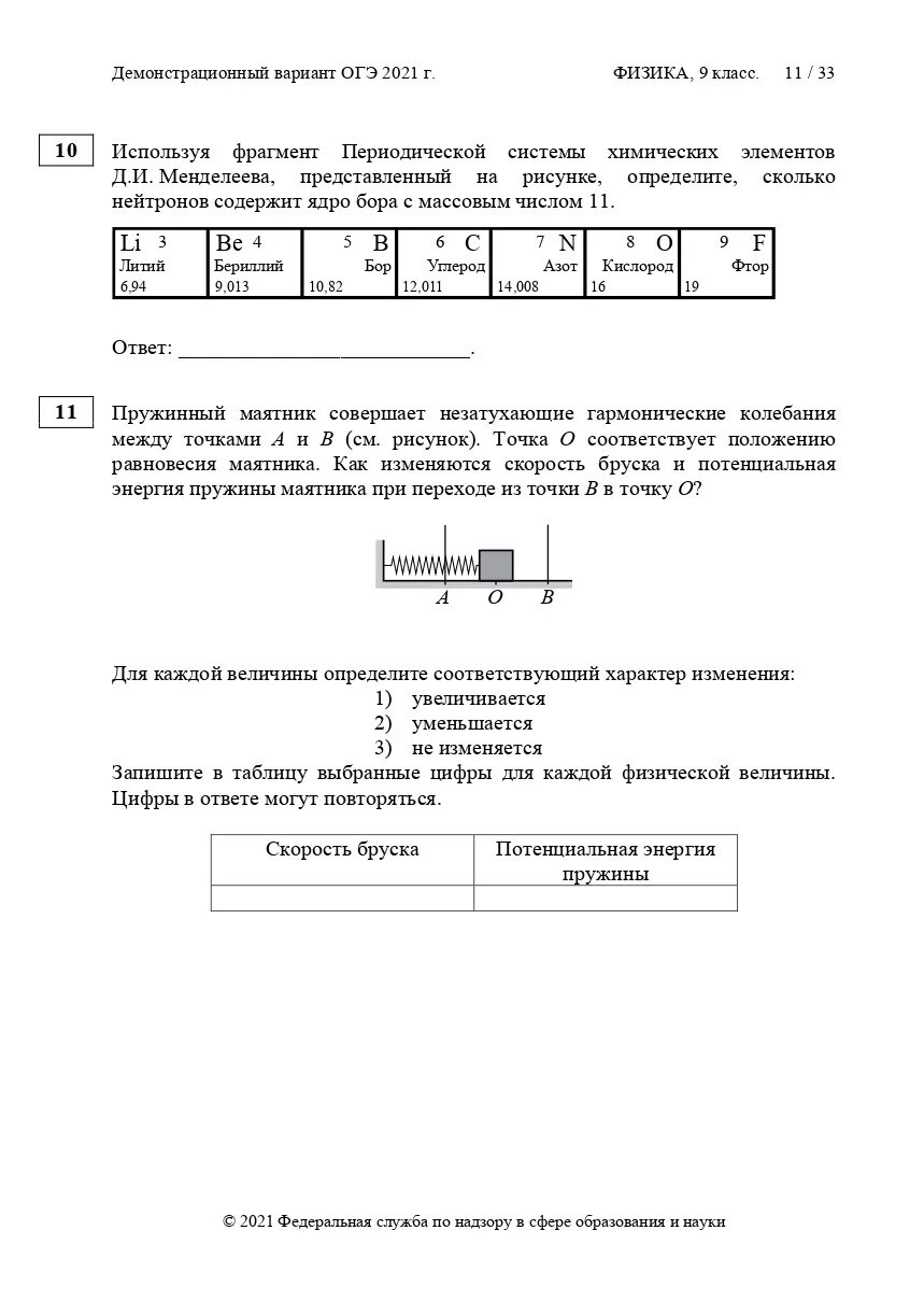 Ответы фипи по физике огэ. ОГЭ по физике 2021. ОГЭ по физике 2021 демоверсия. ОГЭ физика 9 класс. Демоверсия ОГЭ по физике.