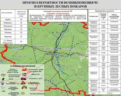 Погода и климат тамбов
