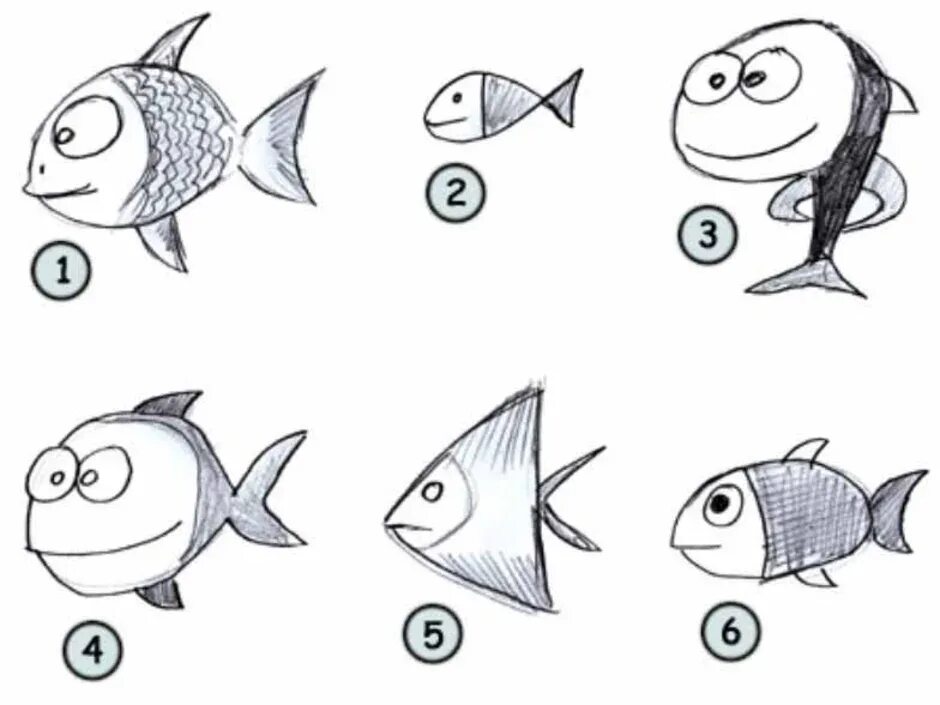 Поэтапное рисование рыбы. Рыбка рисунок. Рисование рыбы поэтапно для детей. Схема рисования рыбки для детей. Нарисовать рисунок рыбу