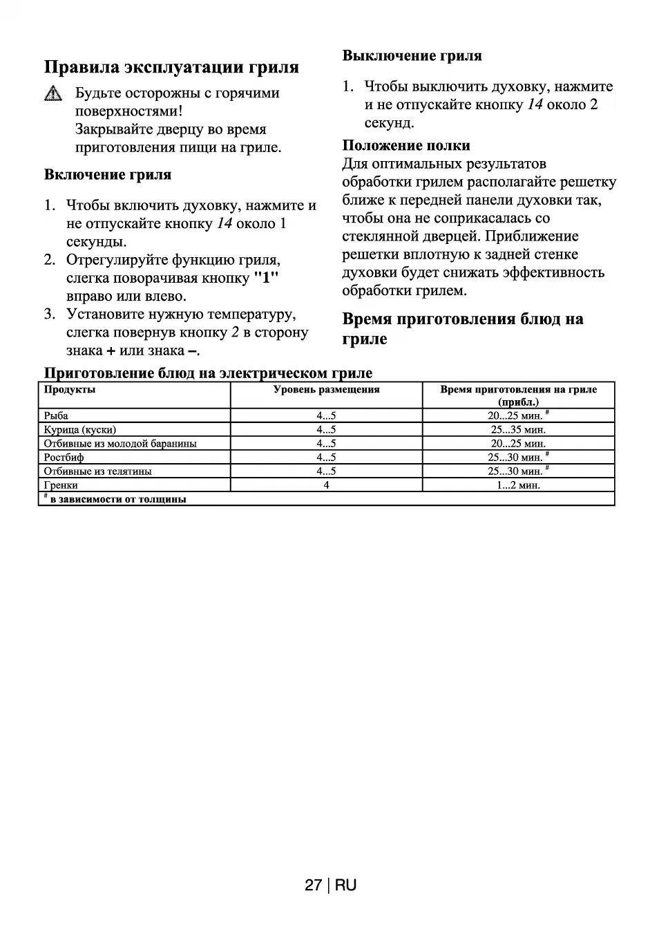 Инструкция по эксплуатации гриля электрического. Гриль правила эксплуатации. Электрогриль правила эксплуатации. Инструкция по эксплуатации гриля. Электрогриль расшифровка и правила эксплуатации