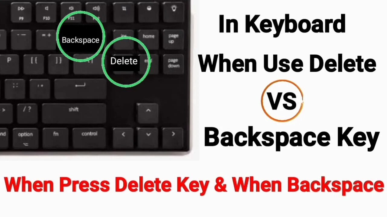 Общие функции клавиш delete и backspace. Keyboard Backspace. Бекспейс на клавиатуре. Бакспейс клавиатура. Backspace poweroff клавиатура.