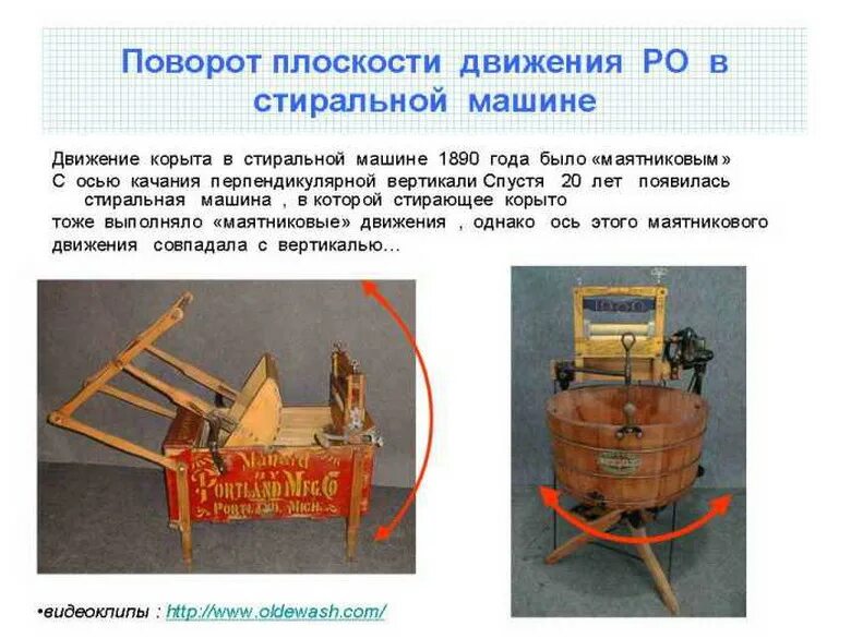 Как менялась стиральная машина. Первая стиральная машина. Первая стиральная машина в мире. Стиральная машина история создания. Первая стиральная машина изобретена.