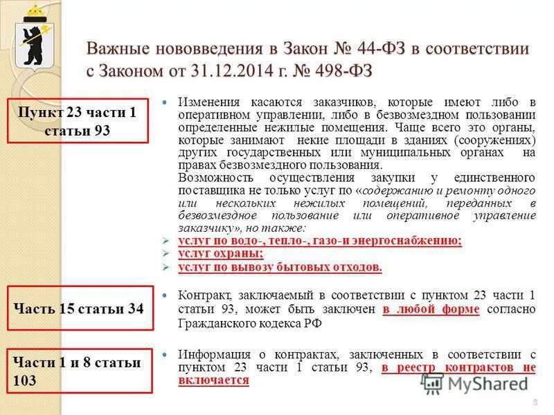 фз 498. разъяснения прокуратуры.