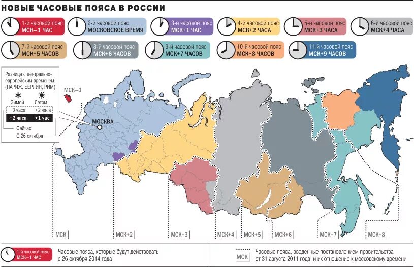 Республика тыва московское время. Карта часовых зон России. Карта временного пояса России. Часовые пояса России на карте. Разница по часовым поясам в России.