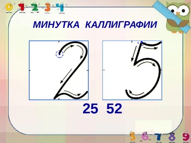 Чистописание математика. Минутки ЧИСТОПИСАНИЯ на уроках математики. Минутка ЧИСТОПИСАНИЯ цифры. Математическая минутка ЧИСТОПИСАНИЯ 2 класс. Минутка чистописания математика 3